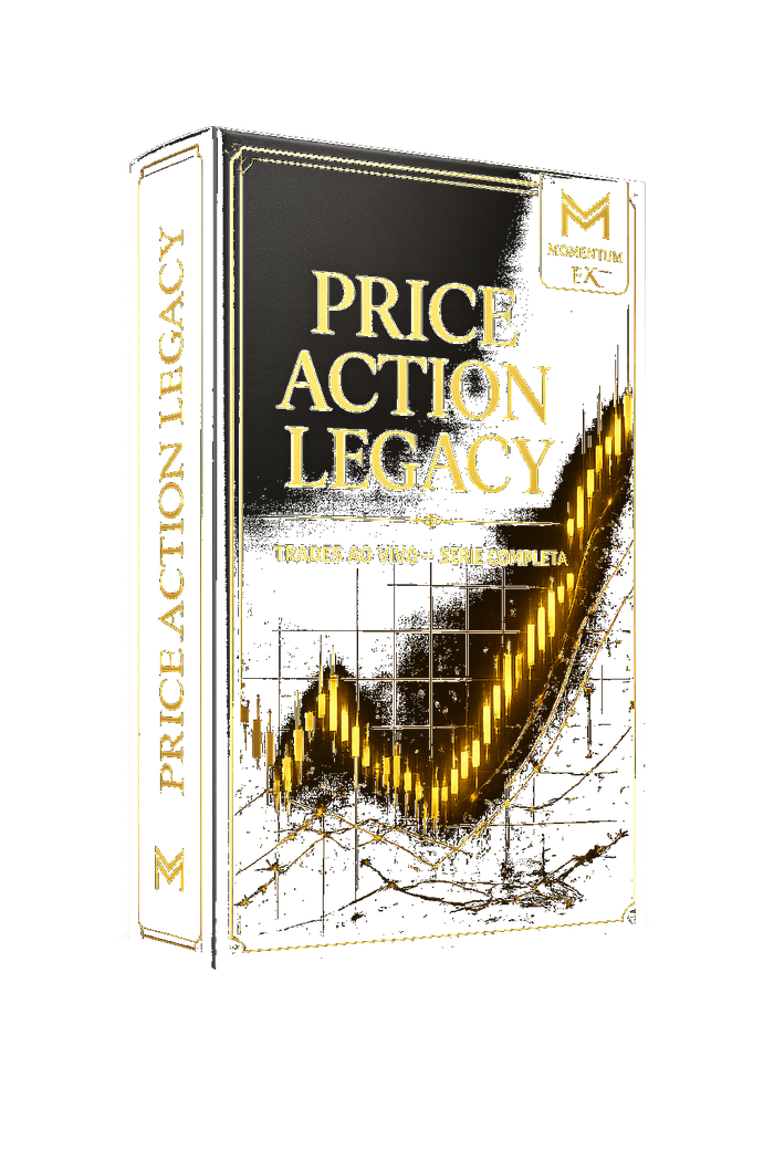 Price Action Legacy