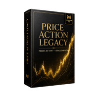 Price Action Legacy